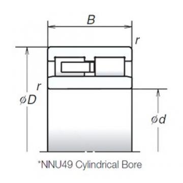 105 mm x 145 mm x 40 mm  NSK NNU4921MB cylindrical roller bearings