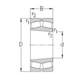 440 mm x 720 mm x 226 mm  NKE 23188-K-MB-W33 spherical roller bearings