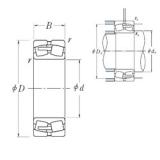 440 mm x 720 mm x 226 mm  NSK 23188CAE4 spherical roller bearings