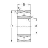 440 mm x 720 mm x 226 mm  NKE 23188-MB-W33 spherical roller bearings