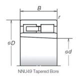 105 mm x 145 mm x 40 mm  NSK NNU4921MBKR cylindrical roller bearings