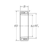 105 mm x 145 mm x 40 mm  NSK NNU 4921 K cylindrical roller bearings