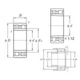 105 mm x 145 mm x 40 mm  KOYO NNU4921 cylindrical roller bearings