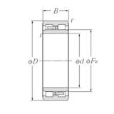 105 mm x 145 mm x 40 mm  NTN NNU4921 cylindrical roller bearings